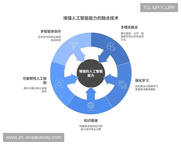 多模态融合技术研究取得进展 探索智能生成赛事亮点