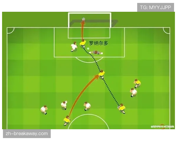 深度：德甲裁判委员会引入半自动越位技术的进展与争议